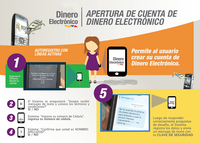 Las mejores apps para encontrar pareja