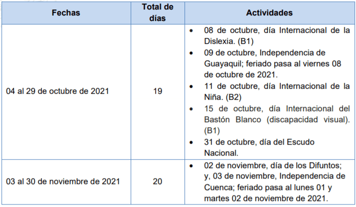 calendario escolar 2021-2022 regimen costa