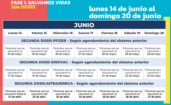 Fases de vacunación para adolescentes, jóvenes y adultos
