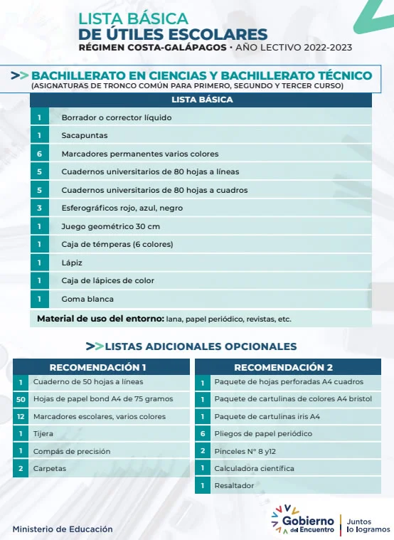Lista para el nivel Bachillerato del régimen Costa & Galápagos 2022 - 2023