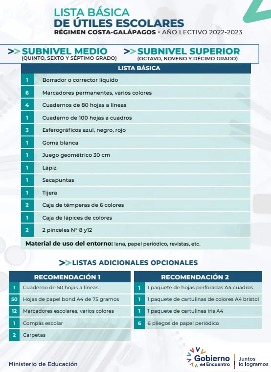 Lista para el nivel medio del régimen Costa & Galápagos 2022 - 2023