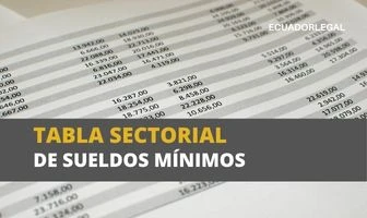 Tabla de salarios mínimos sectoriales 2023