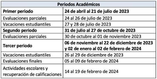 Cronograma Escolar Régimen Costa 2023-2024