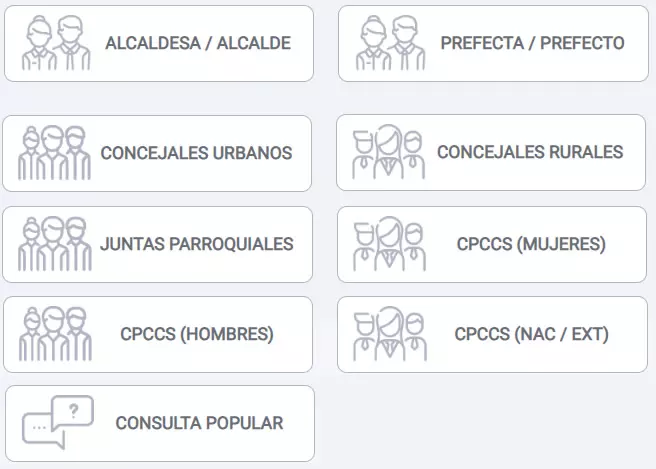 Elecciones Ecuador 2023 en VIVO