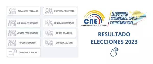 Elecciones Ecuador 2023 en VIVO