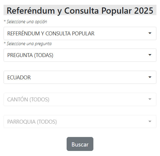Resultados Elecciones Ecuador 2025